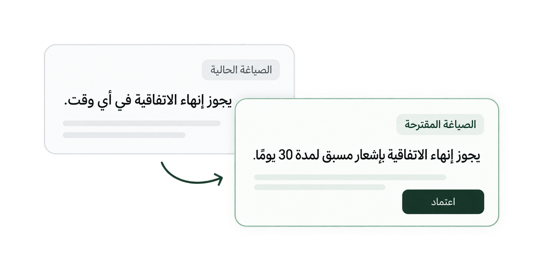 مقارنة بند عقد عربي قبل التحسين وبعده
